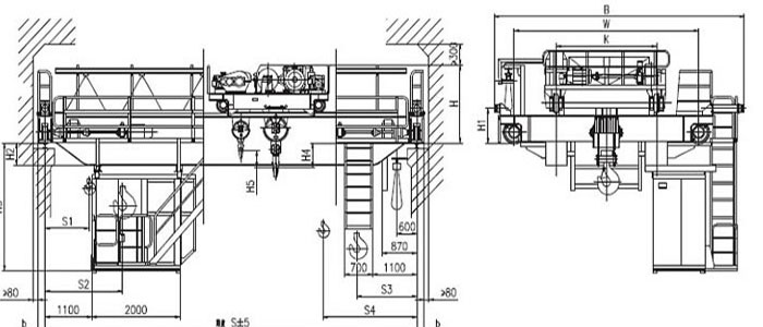 Diagram of explosion proof overhead crane