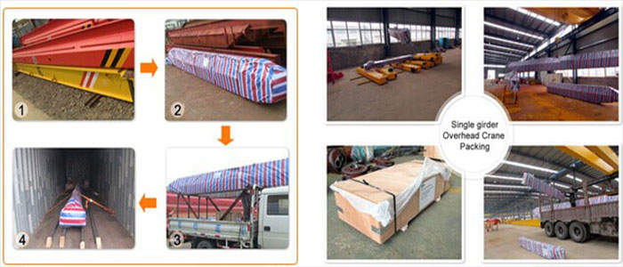 Packing picture of single girder overhead crane