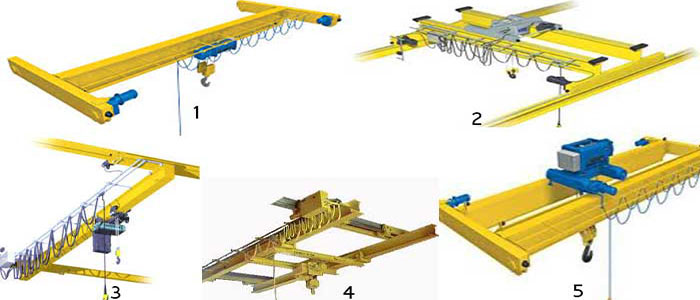 Overhead crane configuration