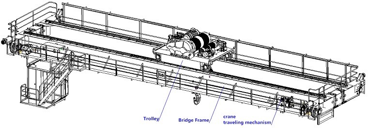 double girder overhead crane