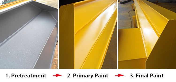 Overhead crane process painting