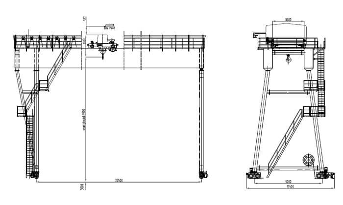 Gantry crane for Score Group drawing