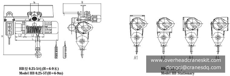 Explosion-proof Electric Hoist