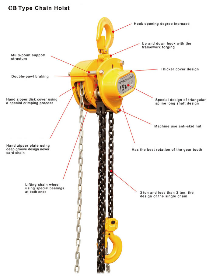 CB type hand chain hoist