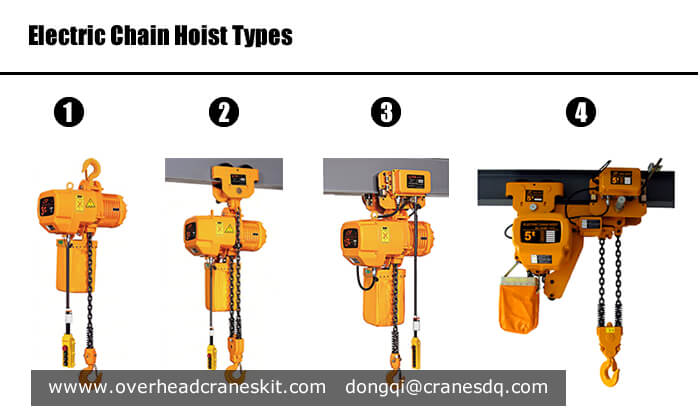 Electric Chain Hoist Types