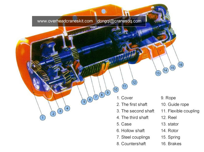 Electric hoist boom structure