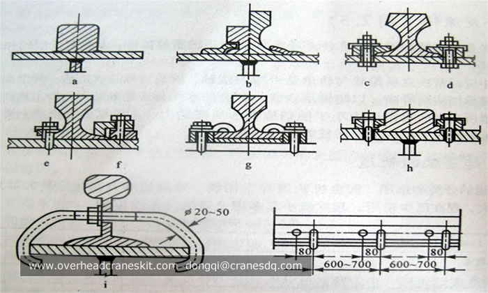 Crane Rails Installation