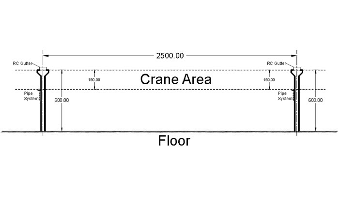 Overhead Crane drawing